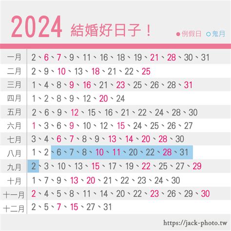 普渡吉日|【2024普渡吉日】農民曆宜普渡好日子查詢